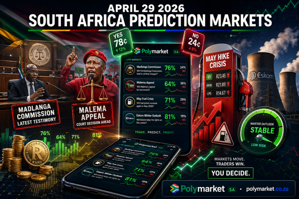 Prediction Markets South Africa