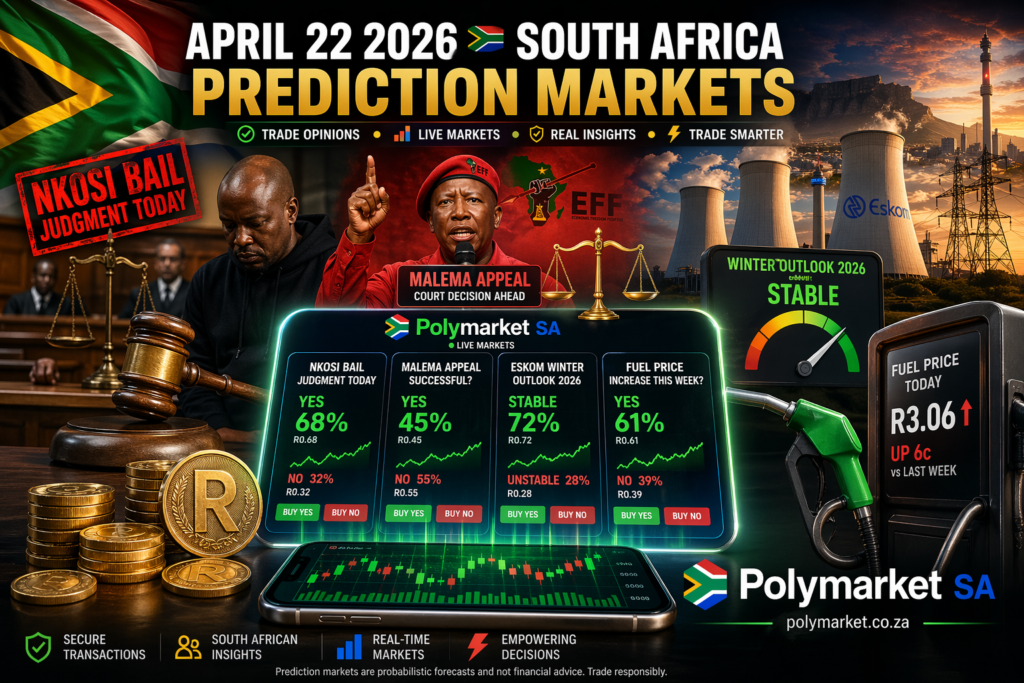 April 22 2026 South Africa Prediction Markets